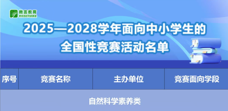 2026白名单赛事出炉：附详细名单（附中华诗词美育大赛、红色文化传承大赛）
