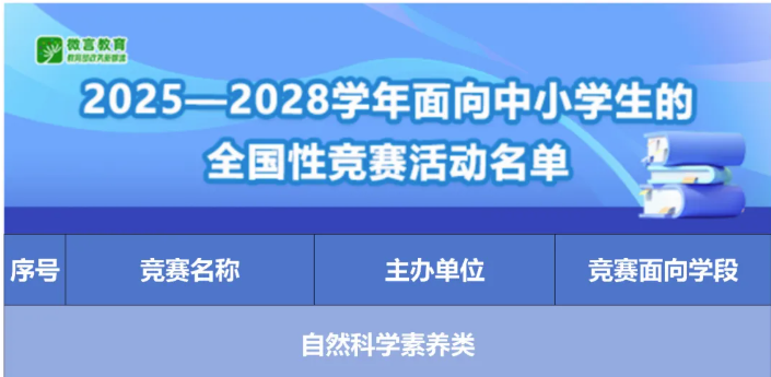 2025-2028学年面向中小学生的全国性竞赛活动名单（最新版）！超全白名单赛事报名网址汇总、赛事详情介绍！